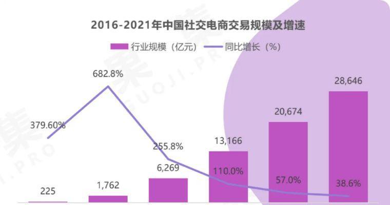 全网私域_全网私域_全网私域