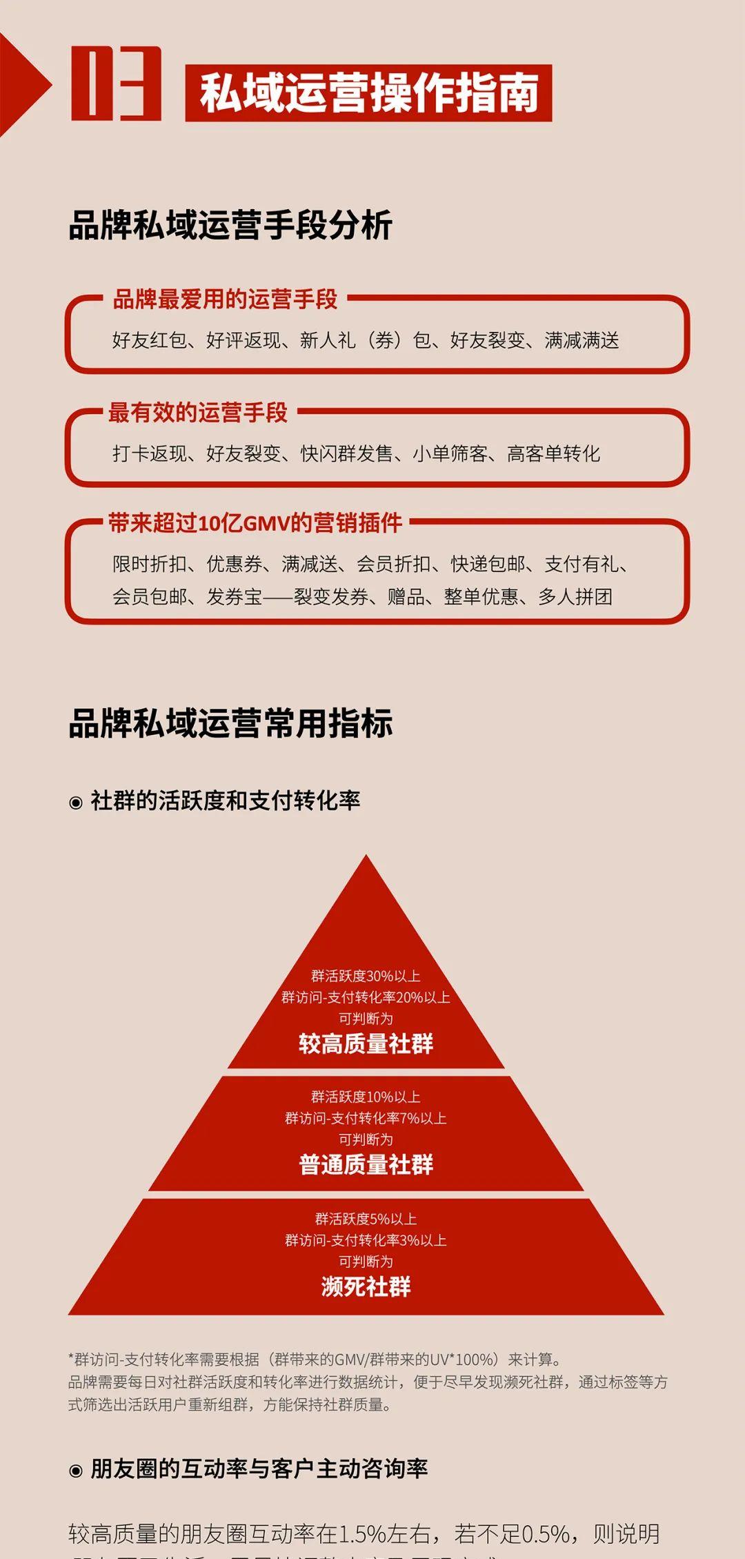 全网私域_全网私域_全网私域