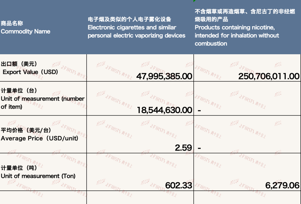 香烟云霄代理多少钱_云霄香烟货源_云霄香烟代理