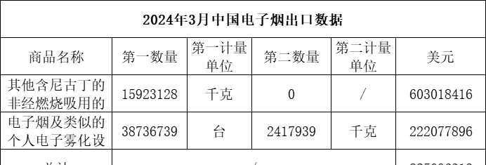 香烟云霄代理怎么样_云霄香烟代理_福建云霄香烟代理