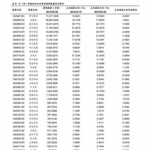 中华烟上面贴着免税专卖1002