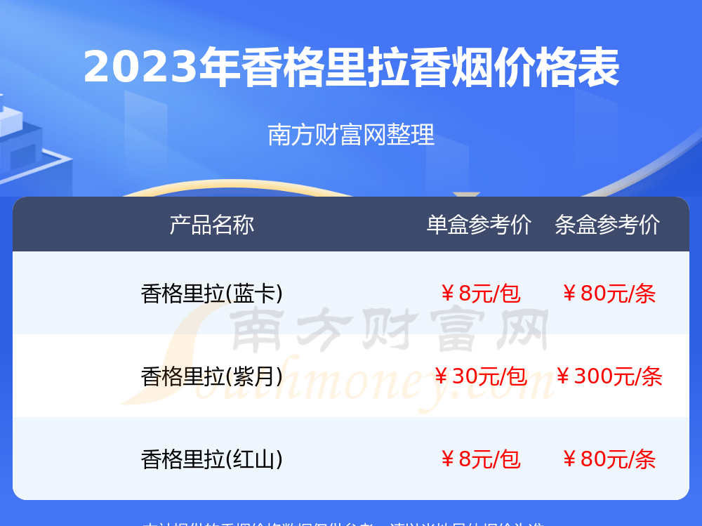 香烟云霄货和船货什么区别_云霄香烟_香烟云霄货是什么意思